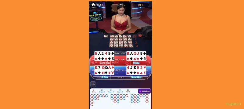 Slots cupwin - Sweet Bonanza e caça-níqueis populares